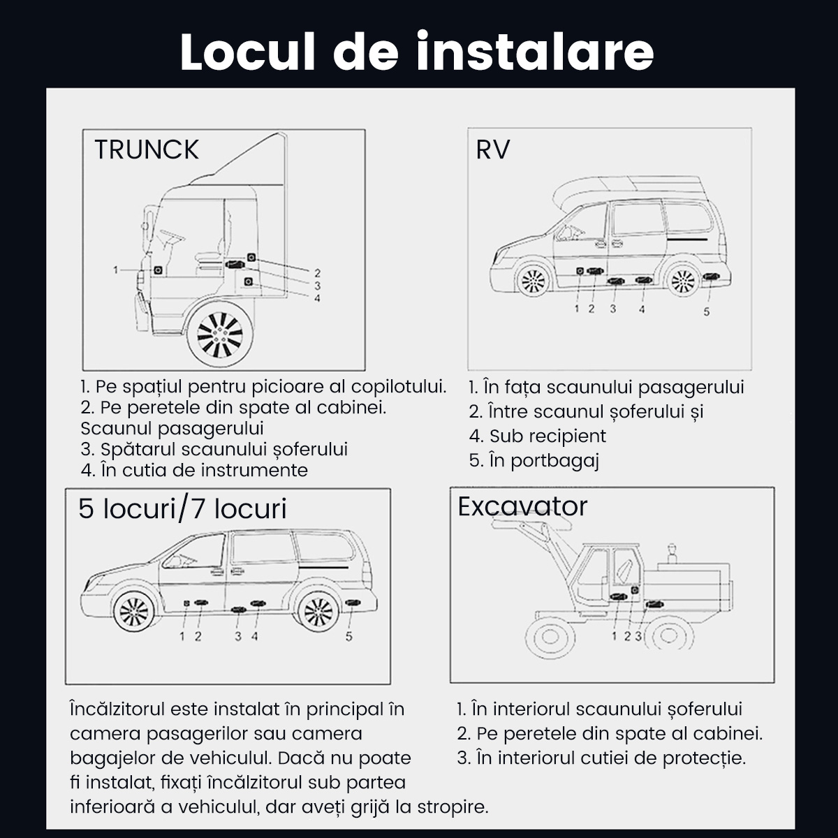 Incalzitor Hcalory Incalzire Stationara V Kw Carcasa