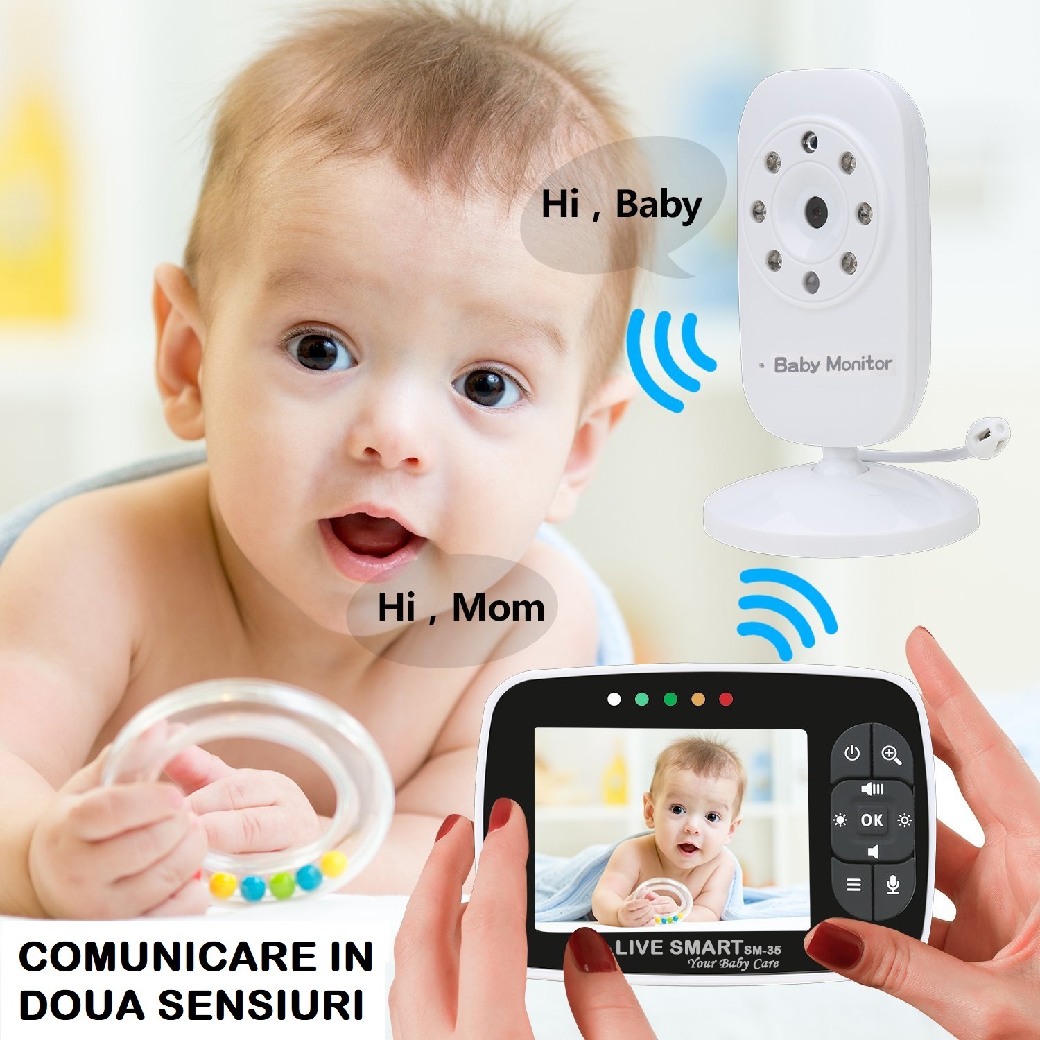Pachet Promo:Baby Monitor Video pentru bebelusi SI-LiveSmart SM35 +Masinuta interactiva, ecologica Caprita [3]