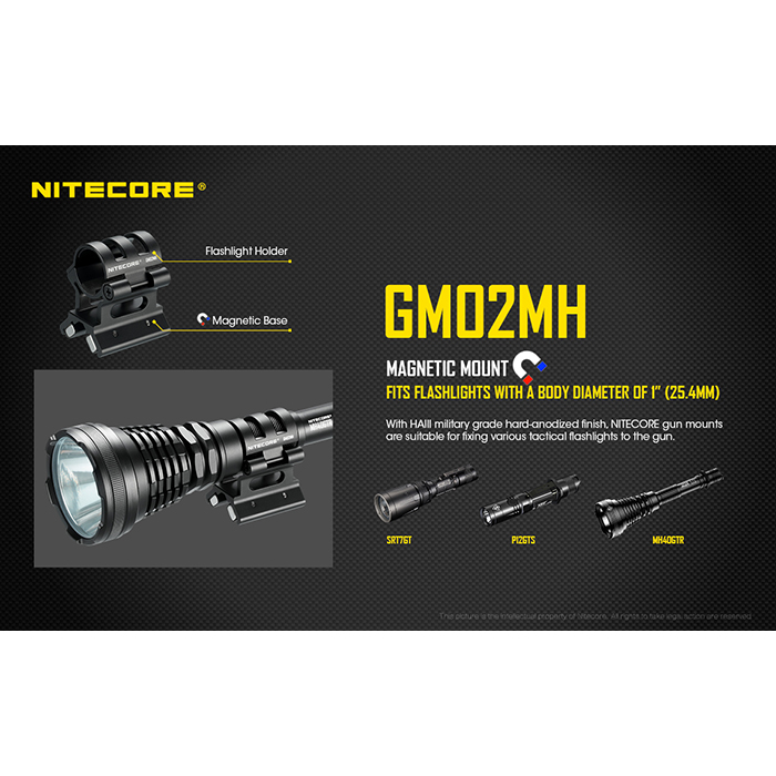 Sistem de prindere magnetic Nitecore GM02MH pentru lanterna tactica arma, montura universala reglabila, fixare sigura
