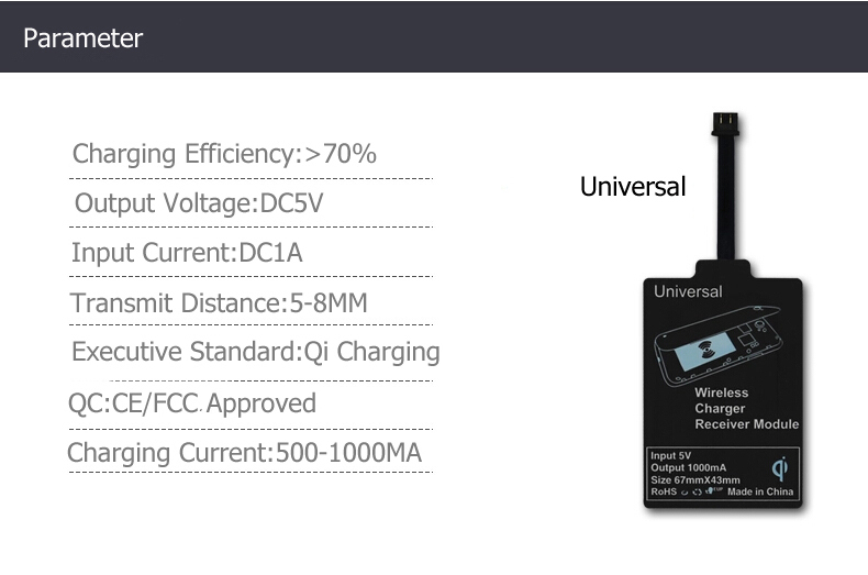 adaptor router wireless telefon