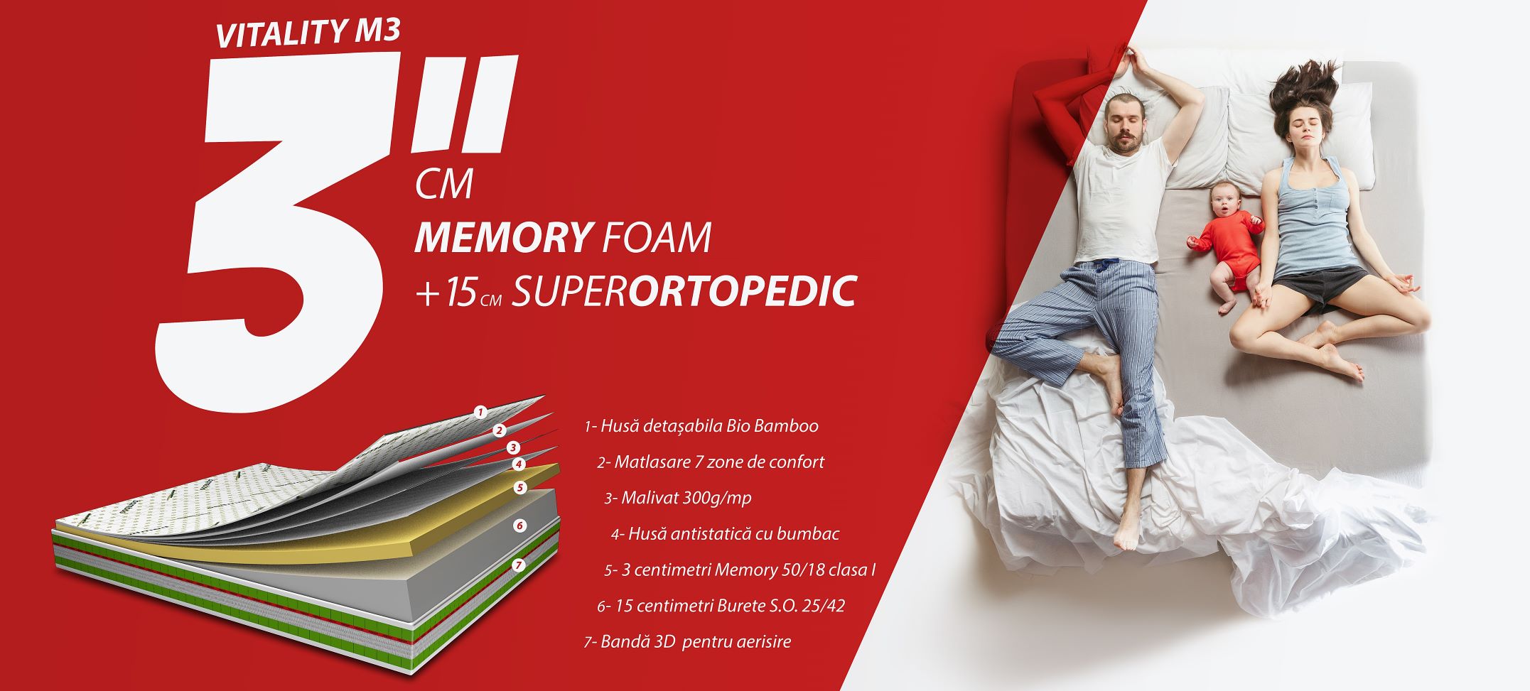 Saltea Anatomica TIMFLEX SuperPremium Vitality Memory 3cm 15+3+1, 200x180x19cm, Spuma poliuretanica cu memorie, Husa detasabila, lavabila, matlasata, Bio Bamboo, Sistem de aerisire, Fermitate medie 1 25202783