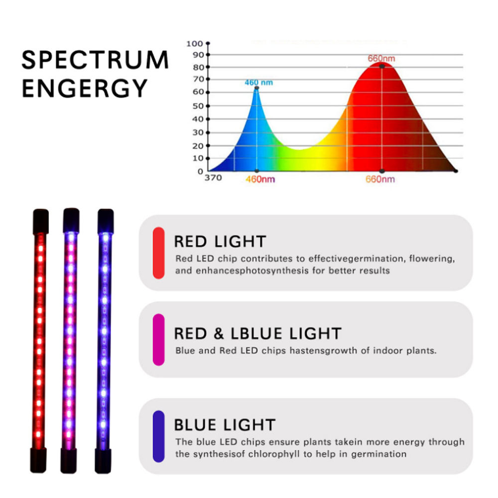 Lampa LED pentru cresterea plantelor, 80W, 3/9/12h, Metal/PVC/Fier, Negru - Veioze si lampi - atMag.ro