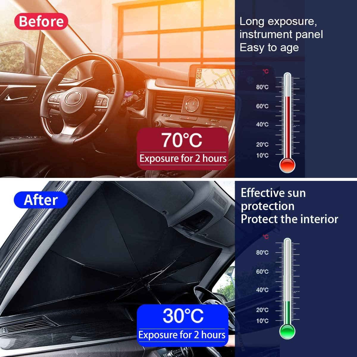 Parasolar Auto Pliabil, Pentru Masina, 140 X 75 Cm, In Forma De Umbrela, Negru-Argintiu, Rezistent UV - Accesorii auto si intretinere - atMag.ro
