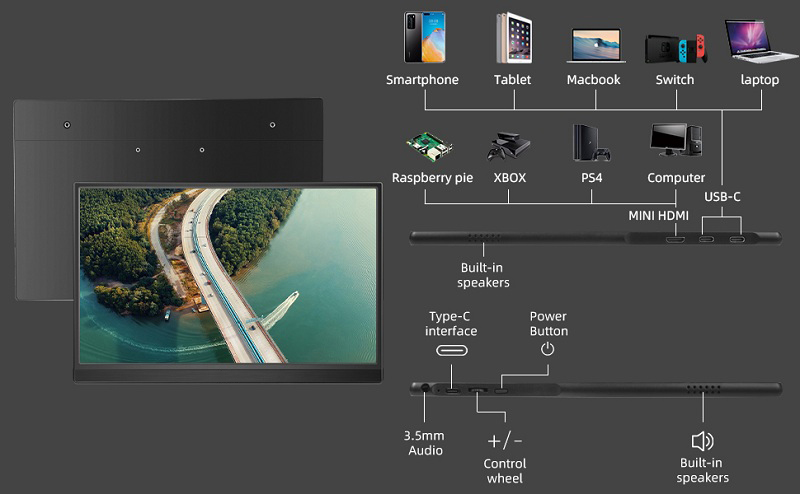 Monitor portabil LED ULTIVON » IPS, 15.6'', FHD, Difuzor incorporat, USB-C/HDMI
