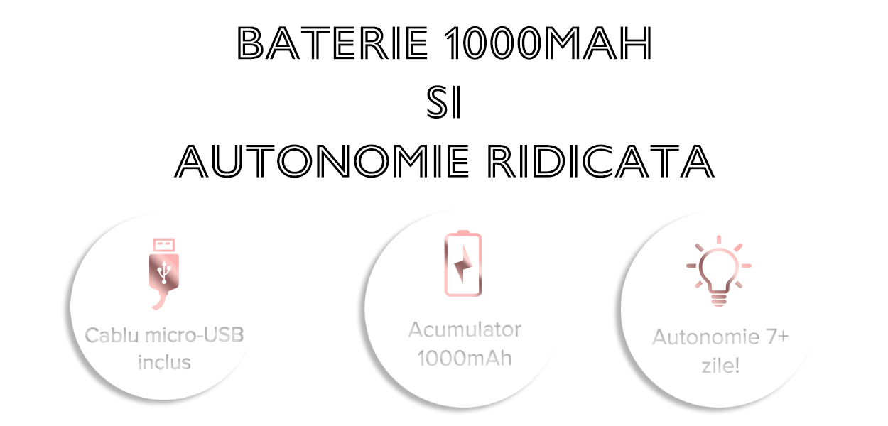 Oglinda cu led machiaj incarcare usb c