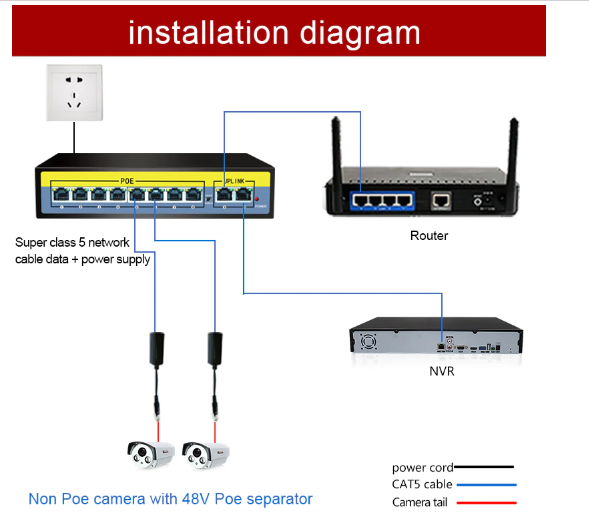 Smart Switch PoE cu 8 Porturi Downlink si 2 Porturi Uplink, 1010B, DC 52v / 2.3A / 120w, Negru / Galben, AT PERFORMANCE - Camere de supraveghere si accesorii - atMag.ro Smart Switch PoE cu 8 Porturi Downlink si 2 Porturi Uplink, 1010B, DC 52v / 2.3A / 120w, Negru / Galben, AT PERFORMANCE - Camere de supraveghere si accesorii - atMag.ro
