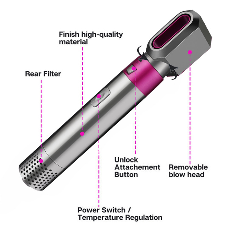 Perie de Par 5 in 1, At Performance - Multifunctionala, 5 Accesorii pentru , Usuca, Indreapta si Onduleaza Parul, 3 Trepte de Temperatura, Gri/Fuchsia - Aparate & Accesorii ingrijire personala - atMag.ro