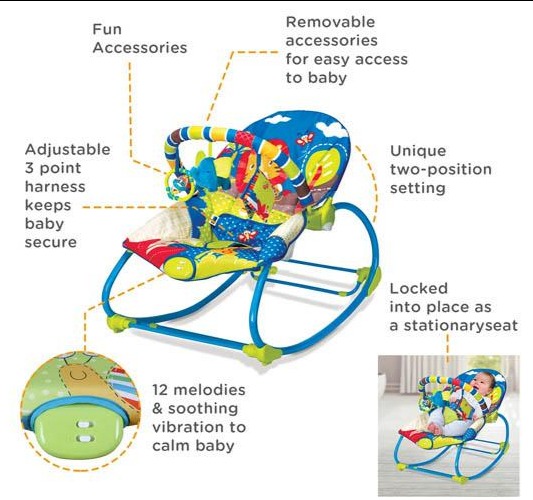 Balansoar 2 in 1 pentru copii, At Performance, 12 Melodii, Vibratii Usoare, S, 2 Pozitii De Inclinare, Maxim 18 Kg, 0 Luni+, Multicolor - Balansoare, leagane si hamace bebelusi - atMag.ro
