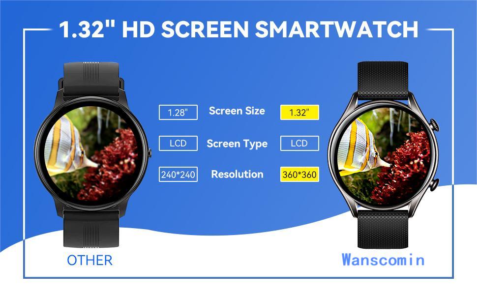 Unknown Image