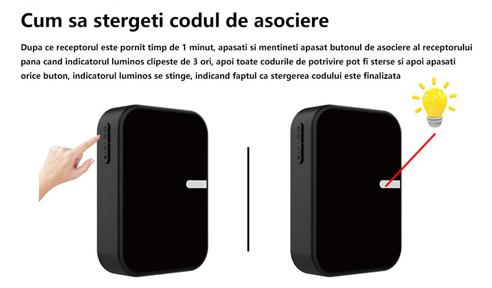 Sonerie Fara Fir/ Wireless KINSI, Volum reglabil 4 nivele, Distanta 200m, 38 Melodii, Alimentare Priza Home, 1 Receptoare, Negru 6 41766362
