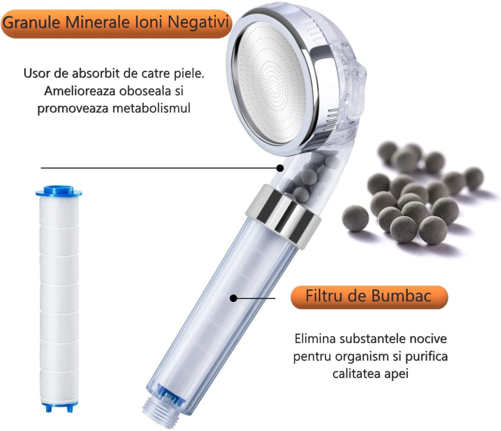 cap de dus cu filtru de bumbac