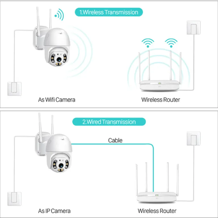 Camera Supraveghere, WiFi Night Vision 360°, Senzor De Miscare, At Performance, Pentru Exterior, Si Interior - Camere de supraveghere si accesorii - atMag.ro