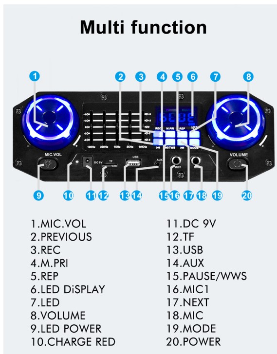Boxa portabila 15 Inch, Bluetooth Kolav - F1515, Tip troler, USB, Radio FM, Microfon, Telecomanda, joc de lumin RGB, 300w, Maner Transport - Boxe portabile - atMag.ro