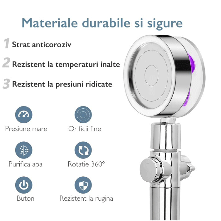 Para Cap de Dus SIKS cu Elice MOV si Jet Turbo Tip Vortex Cu Presiune ...