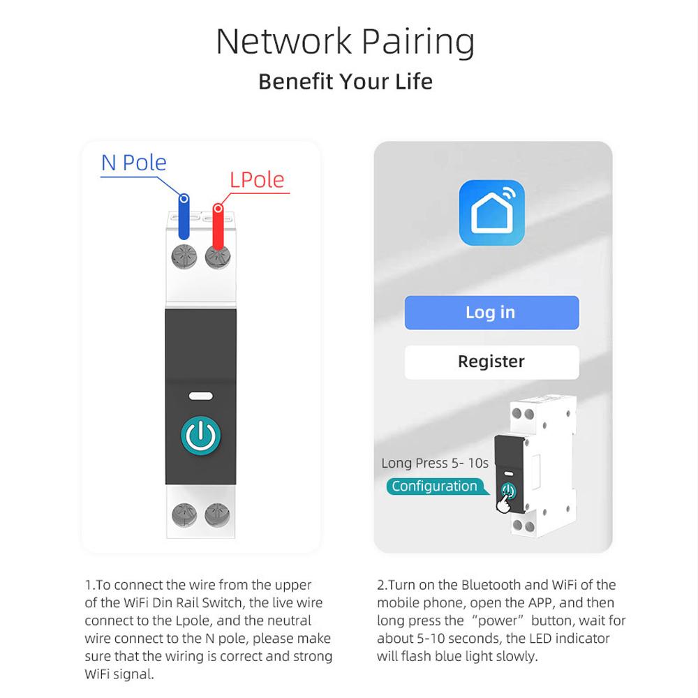 Siguranta Inteligenta, Wi-Fi, 10A, 1P,1P+N, Monitorizare energie, Protectie Supratensiune, Programare inteligenta, compatibil Tuya, Smart Life APP @SmartWiz [3]