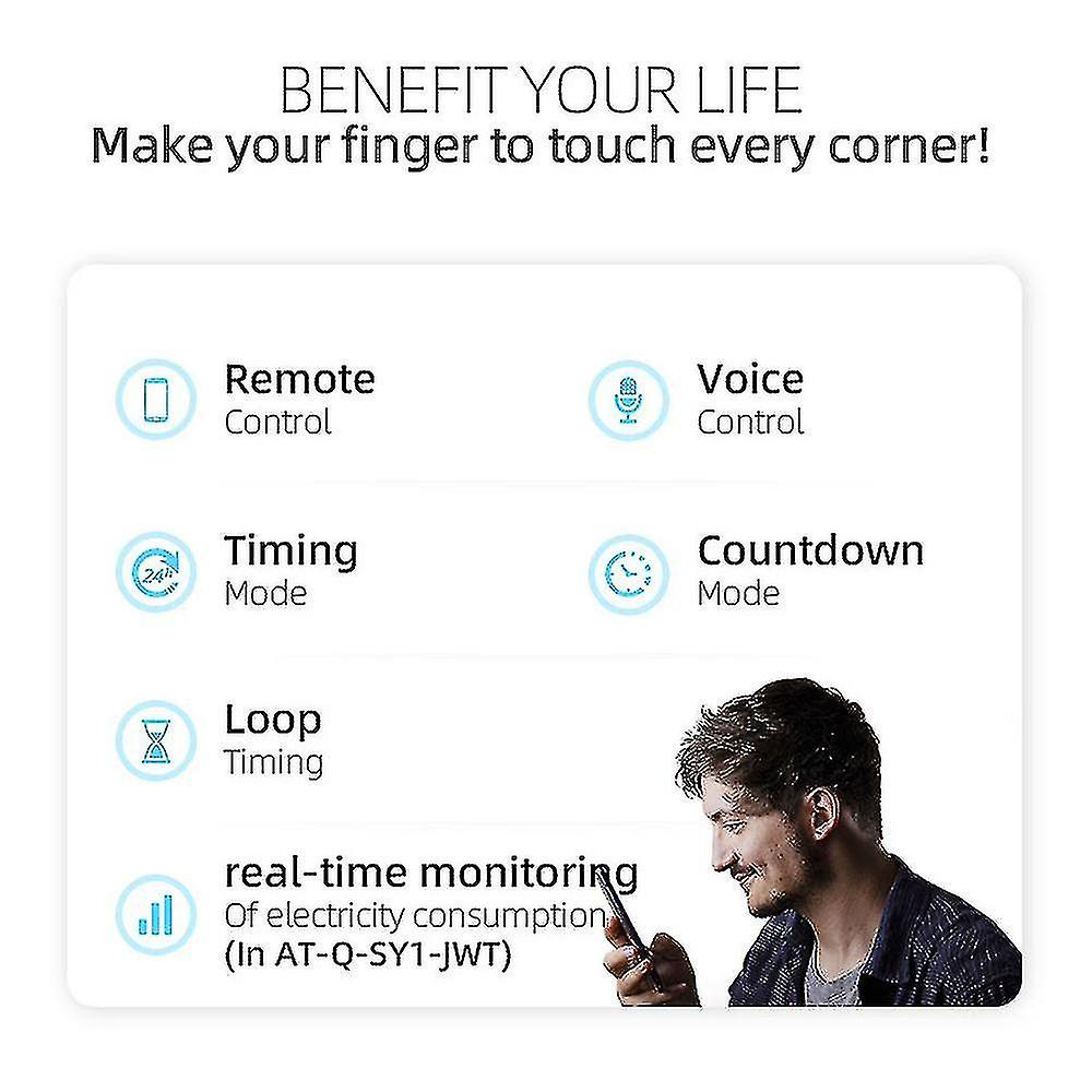 Siguranta Inteligenta, Wi-Fi, 16A, 1P,1P+N, Monitorizare energie, Protectie Supratensiune, Programare inteligenta, compatibil Tuya, Smart Life APP @SmartWiz [2]