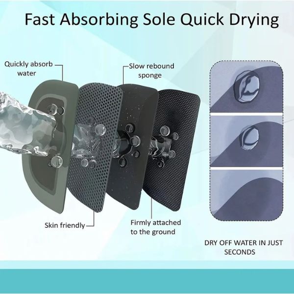 Covor de baie antiderapant, Substrat absorbant si uscare rapida, Usor de curatat, Oval, Dimensiuni 60 x 40 cm, Calitate Premium, Albastru - Covorase baie - atMag.ro