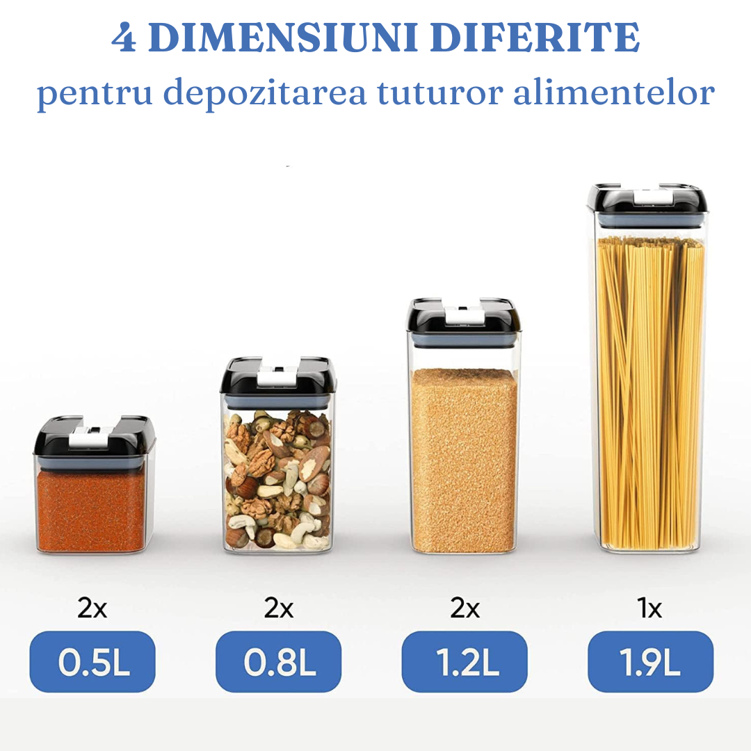 Dimensiuni caserole