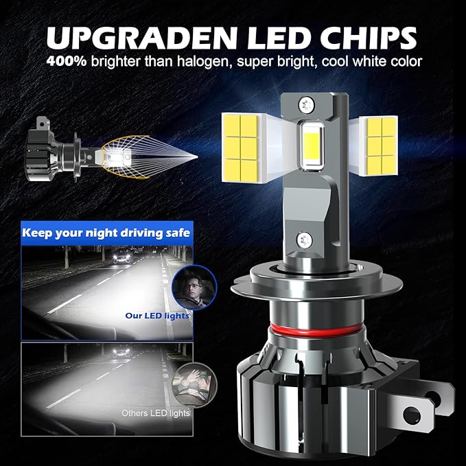 Becuri si sigurante auto - Set 2 leduri auto H7 Canbus, putere 110W, 12V, luminozitate 9000 Lm