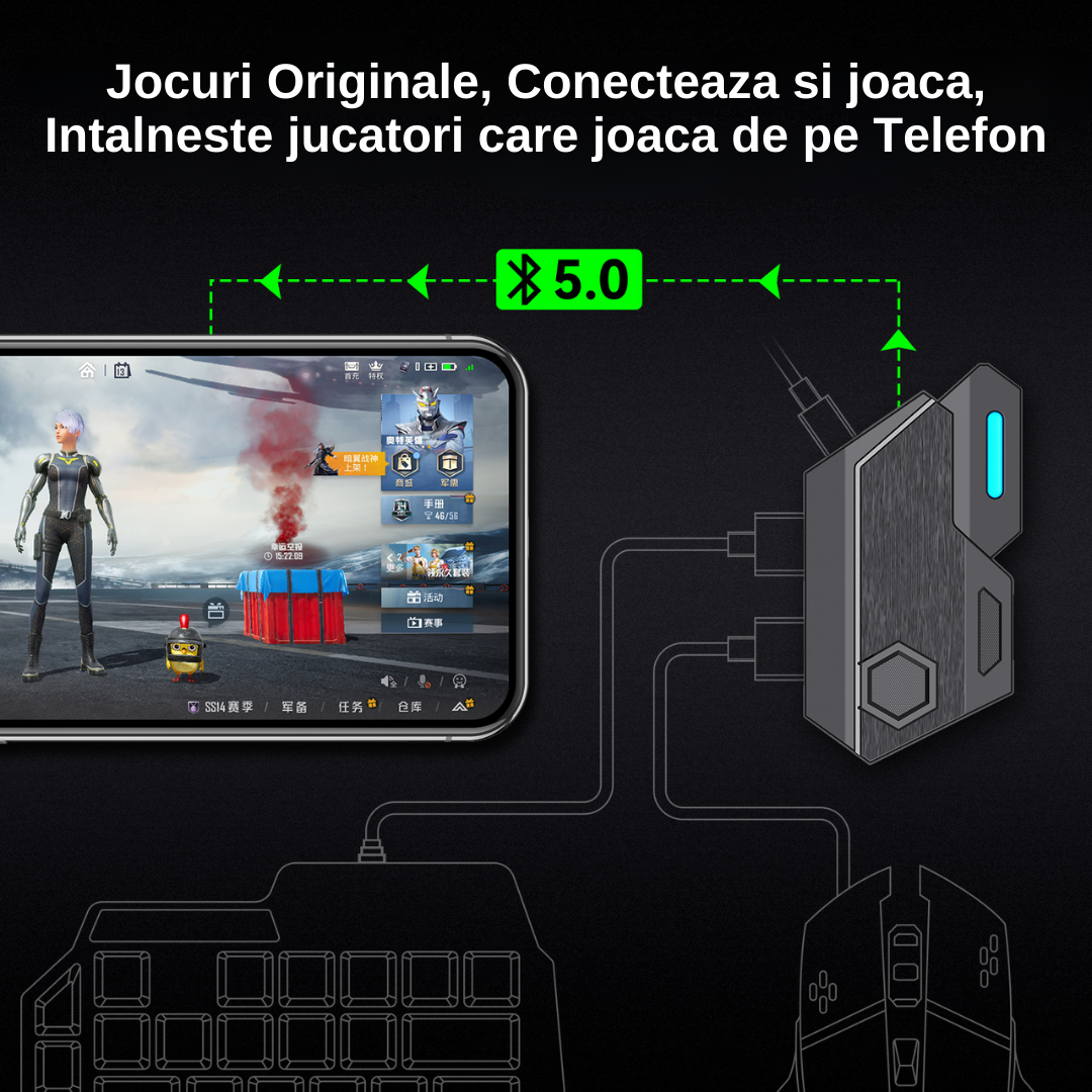Kit gaming telefon