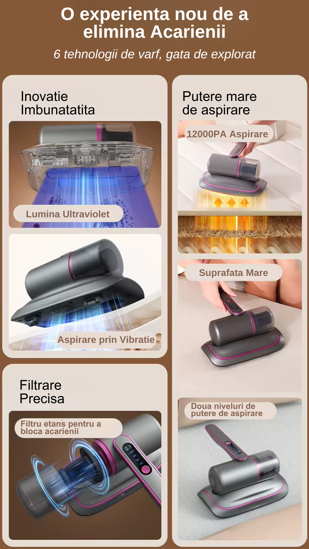 Aspirator Profesional LUDORA® de Mana Antiacarieni , 2 in 1 Tehnologie UV, Putere de Aspirare Mare de 12000pa, Filtru HEPA, Fara Sac si Fara Fir, 100W, Lumina UV Curatare Avansata, Portabil, Igienizare si Sterilizare Eficienta, Pentru Praf, Par Animale