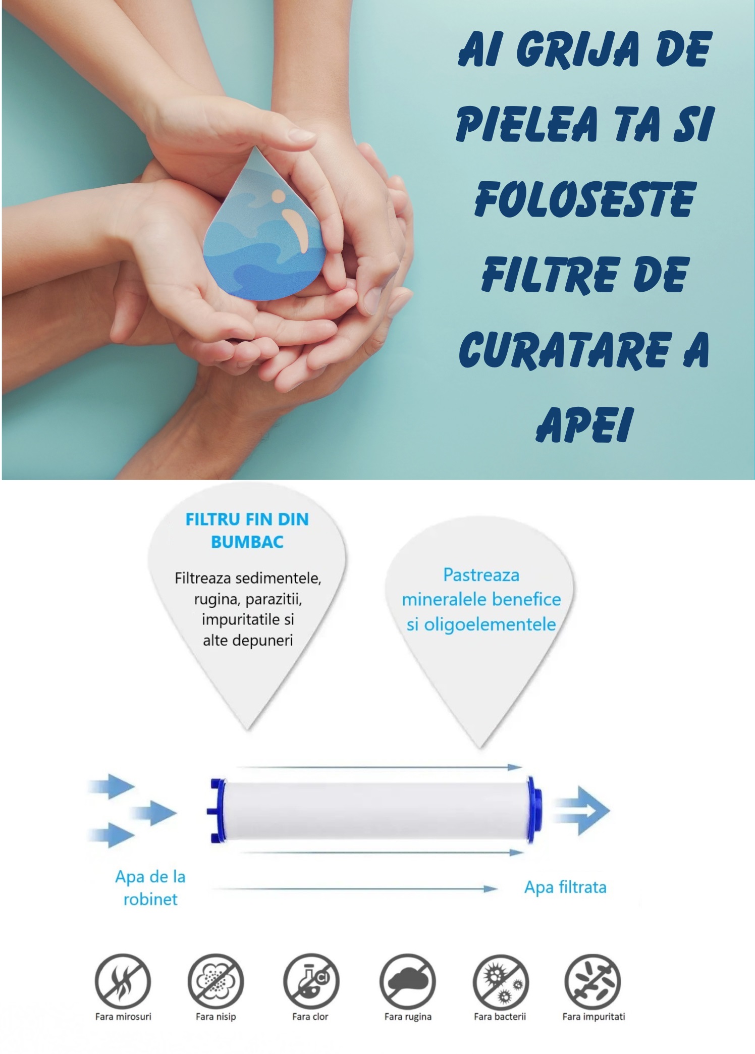 Filtru din bumbac pentru cap de dus