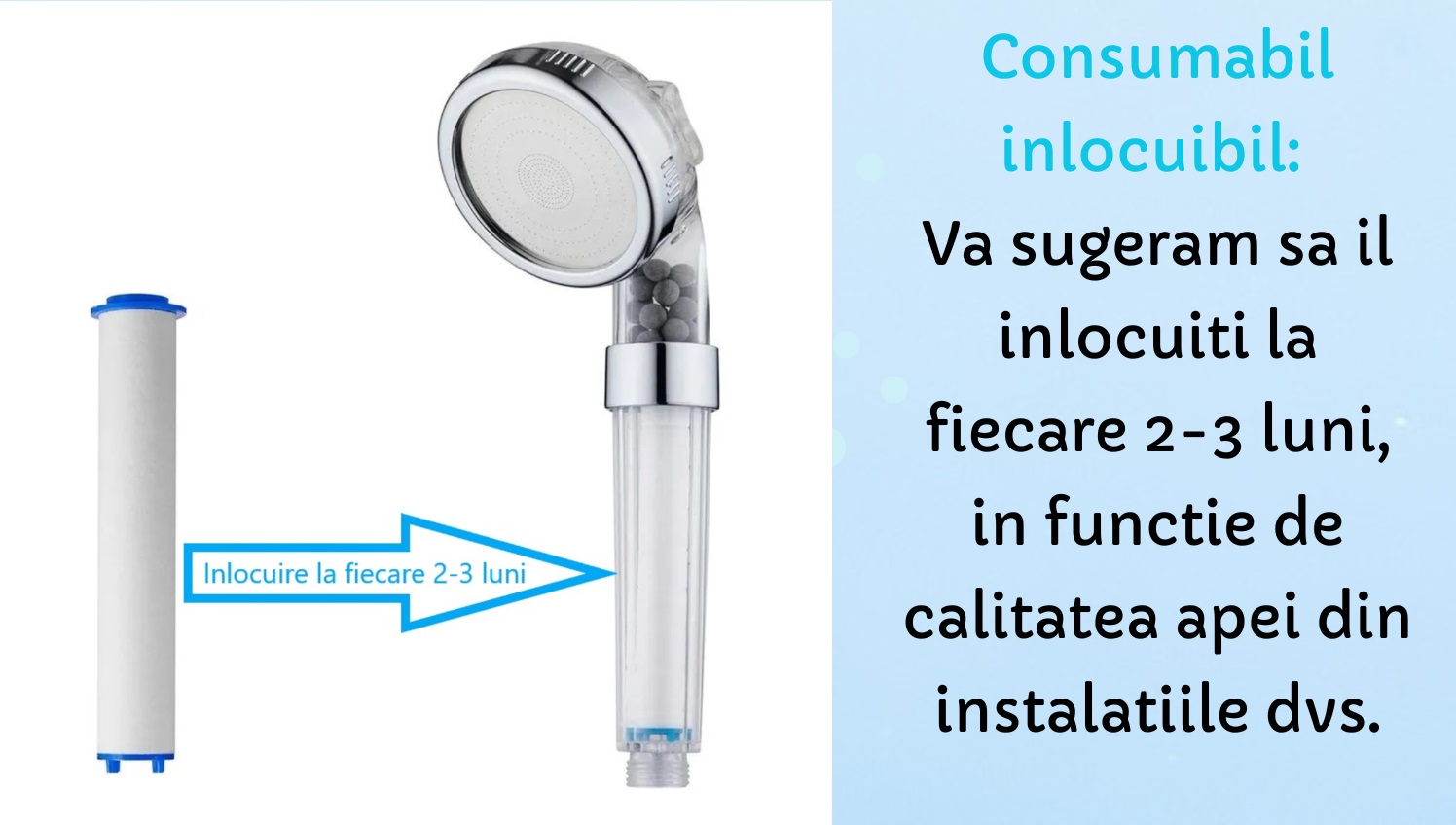 Filtru dedurizare apa