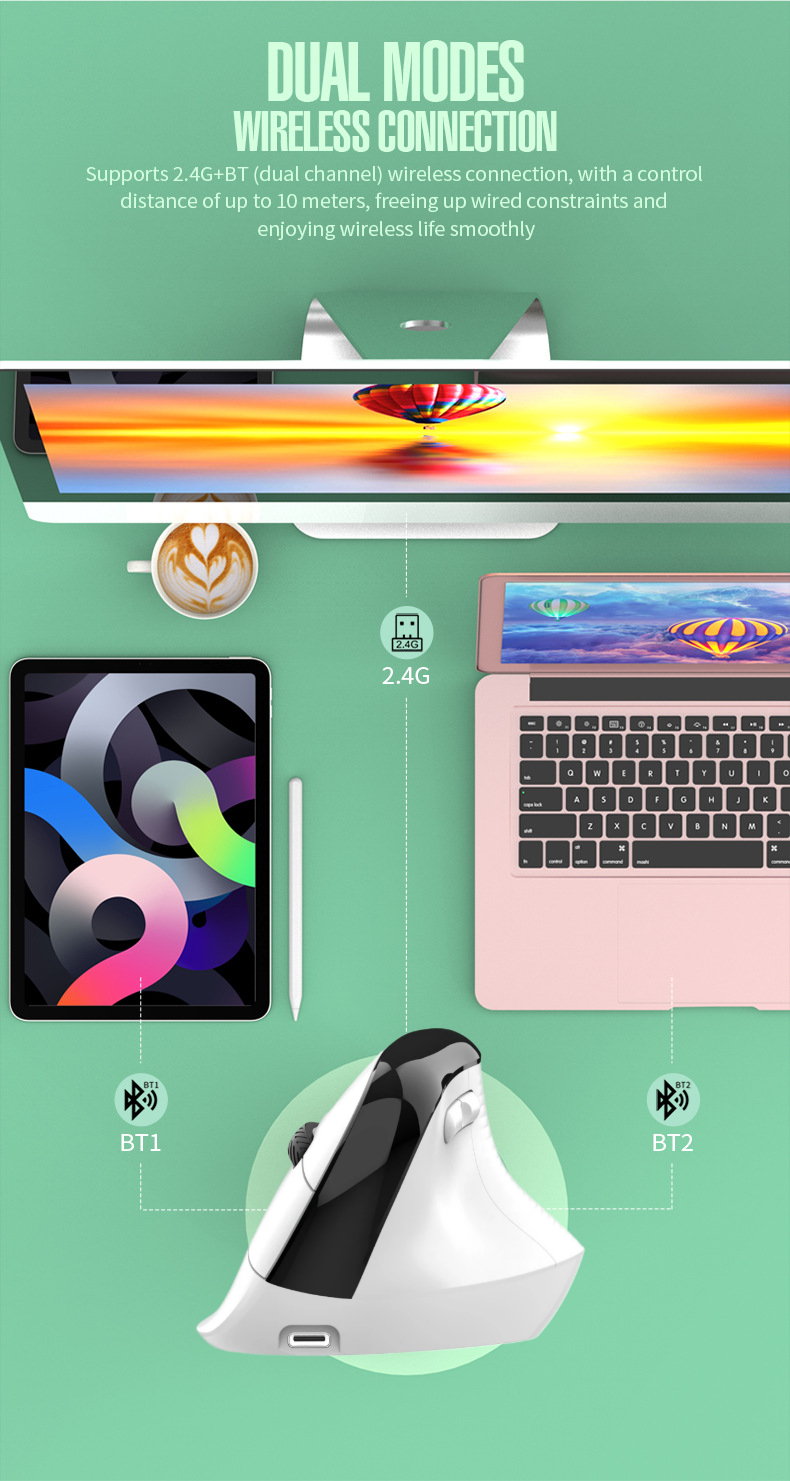 Mouse wireless AdyMel®, design ergonomic vertical, cu sau fara fir 2.4GHz + BT 5.0, 4000 dpi, acumulator fast charge, baterie de 500 mAh, senzor optic, compatibil cu telefon, tableta, laptop, calculat [4]