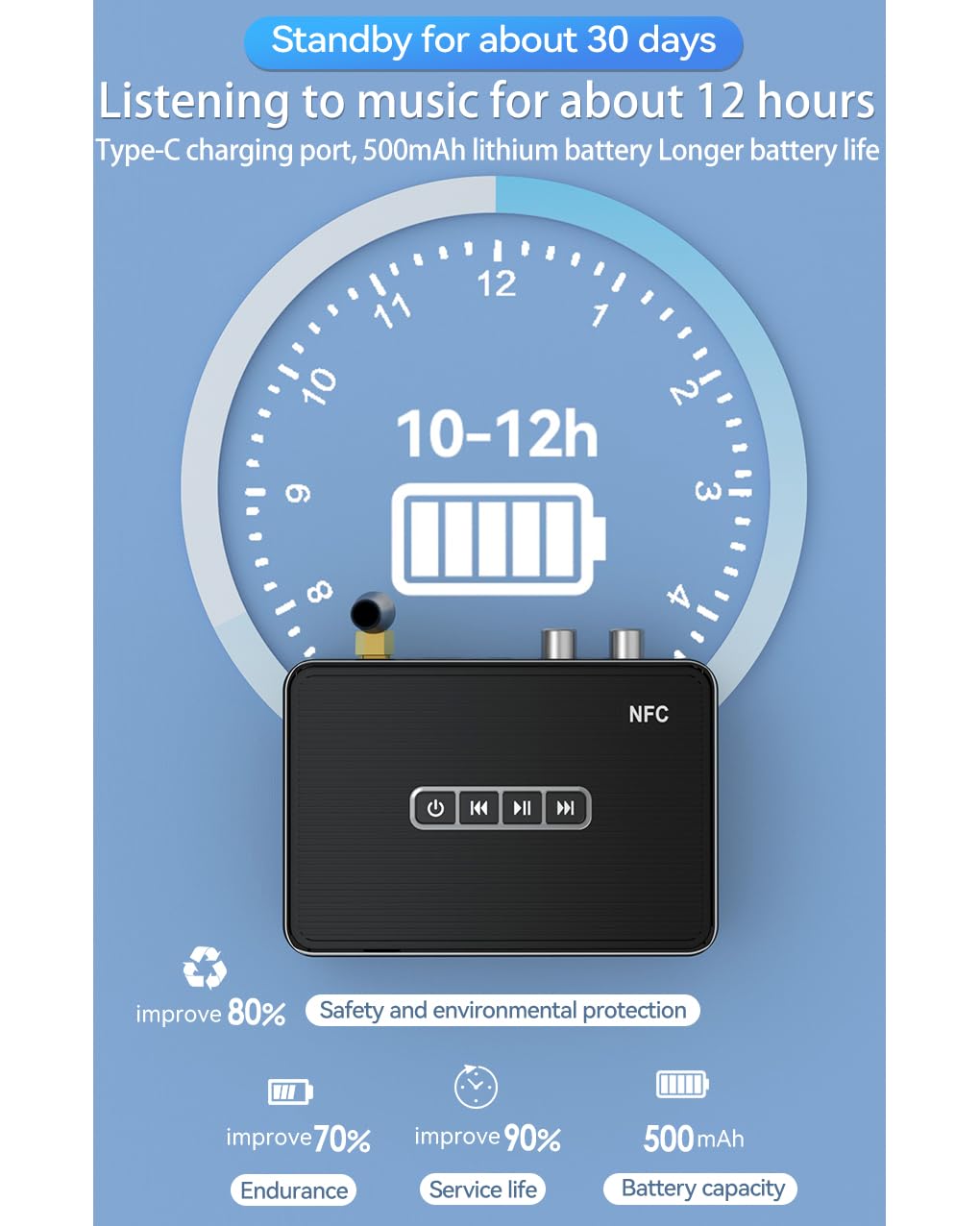 Adaptor audio Bluetooth AdyMel®, Suport SD card si USB, cu Acumulator, NFC, Telecomanda, HD, RCA, AUX jack 3.5 mm pentru Casti, TV, Masina, Sistem Audio, Home Cinema, Laptop, PC, Negru [4]