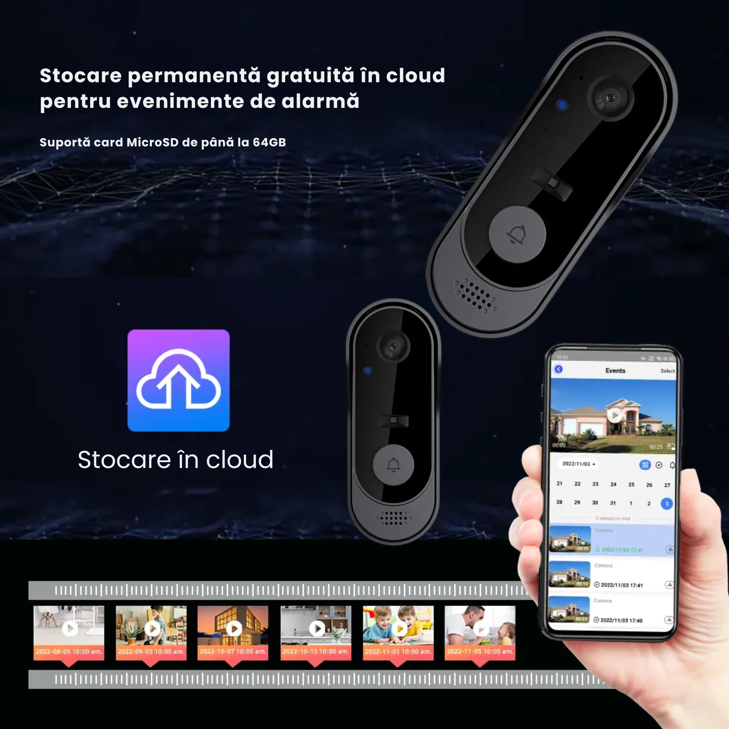 stocare card sd si pe cloud