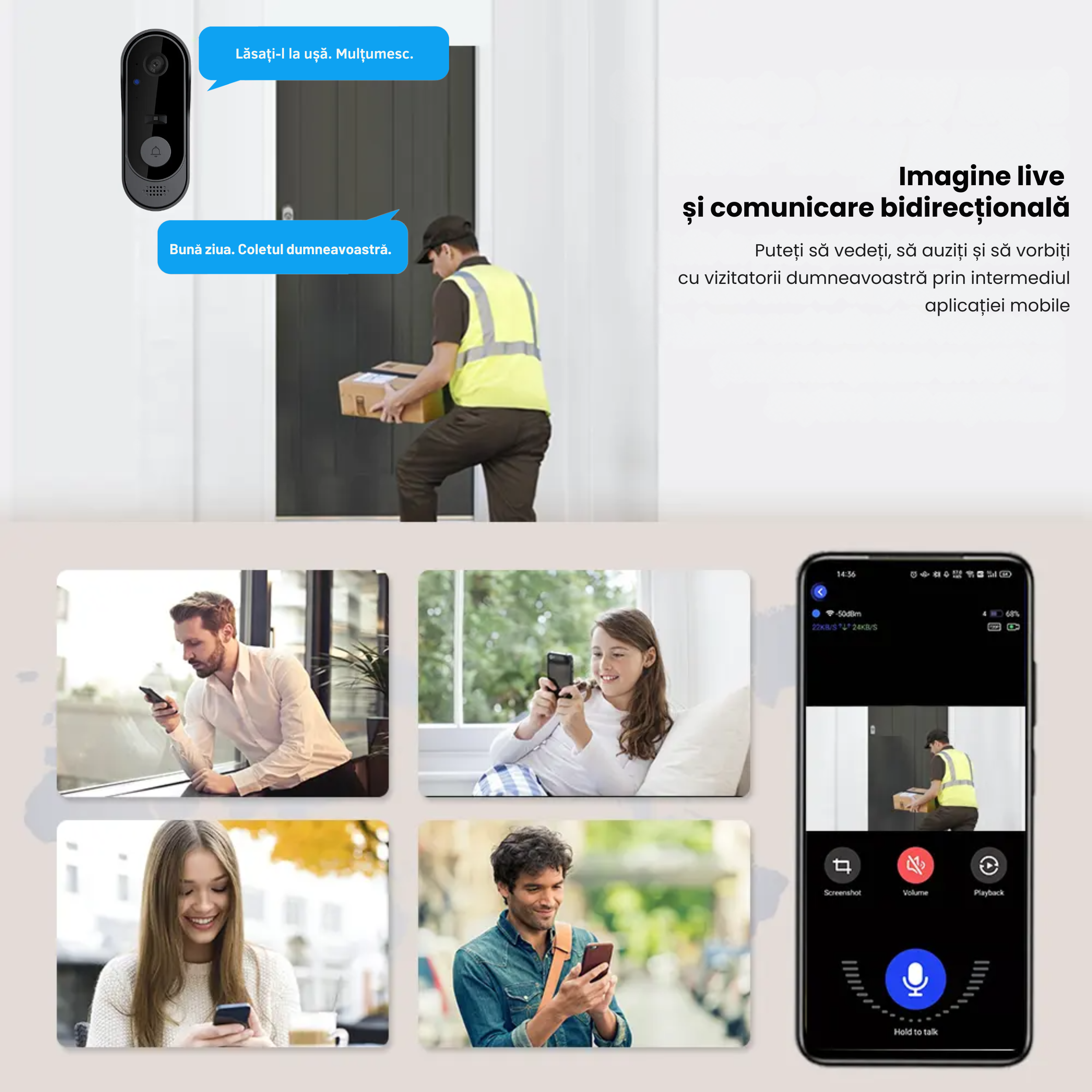 sonerie video cu comunicare bidirectionala