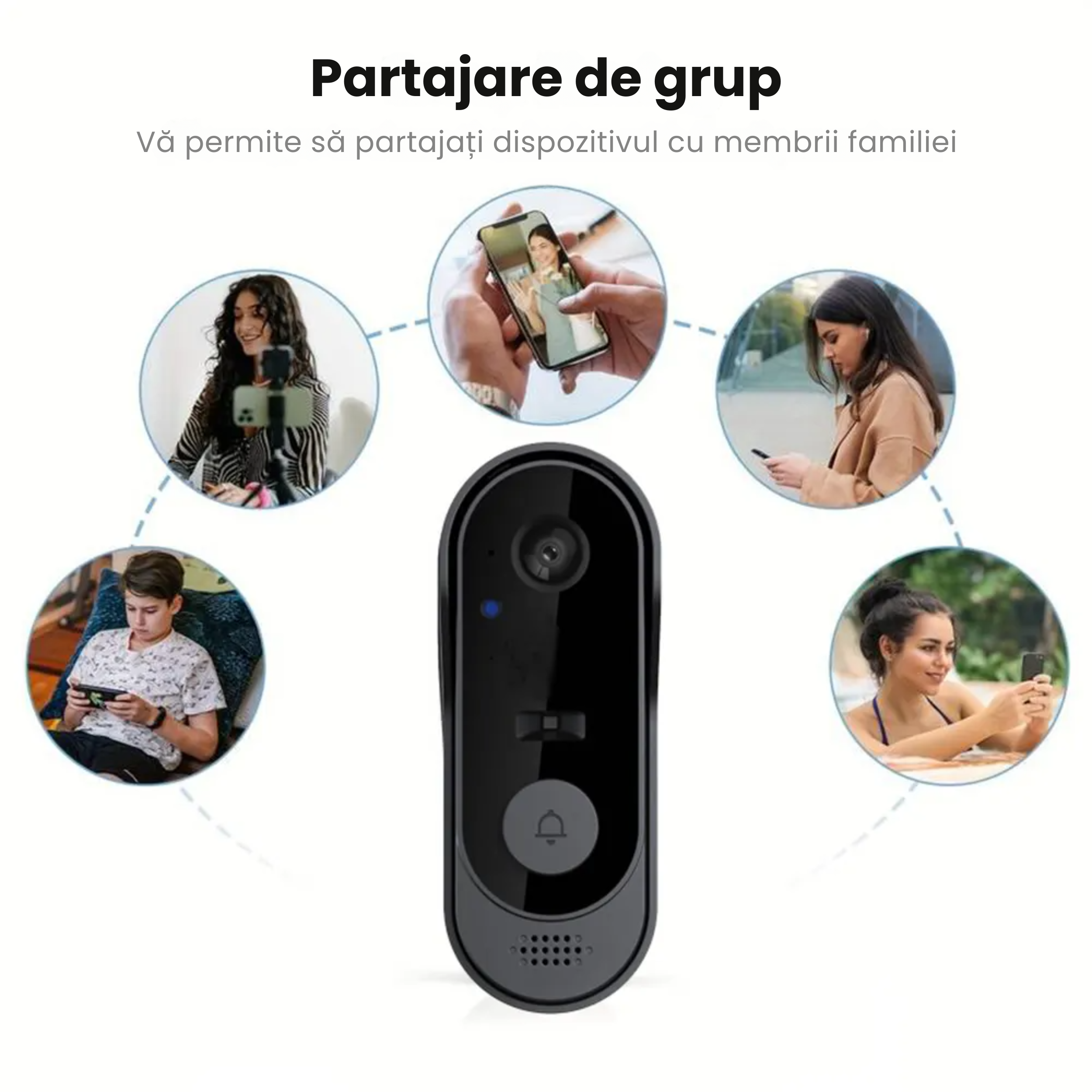 partajare de grup