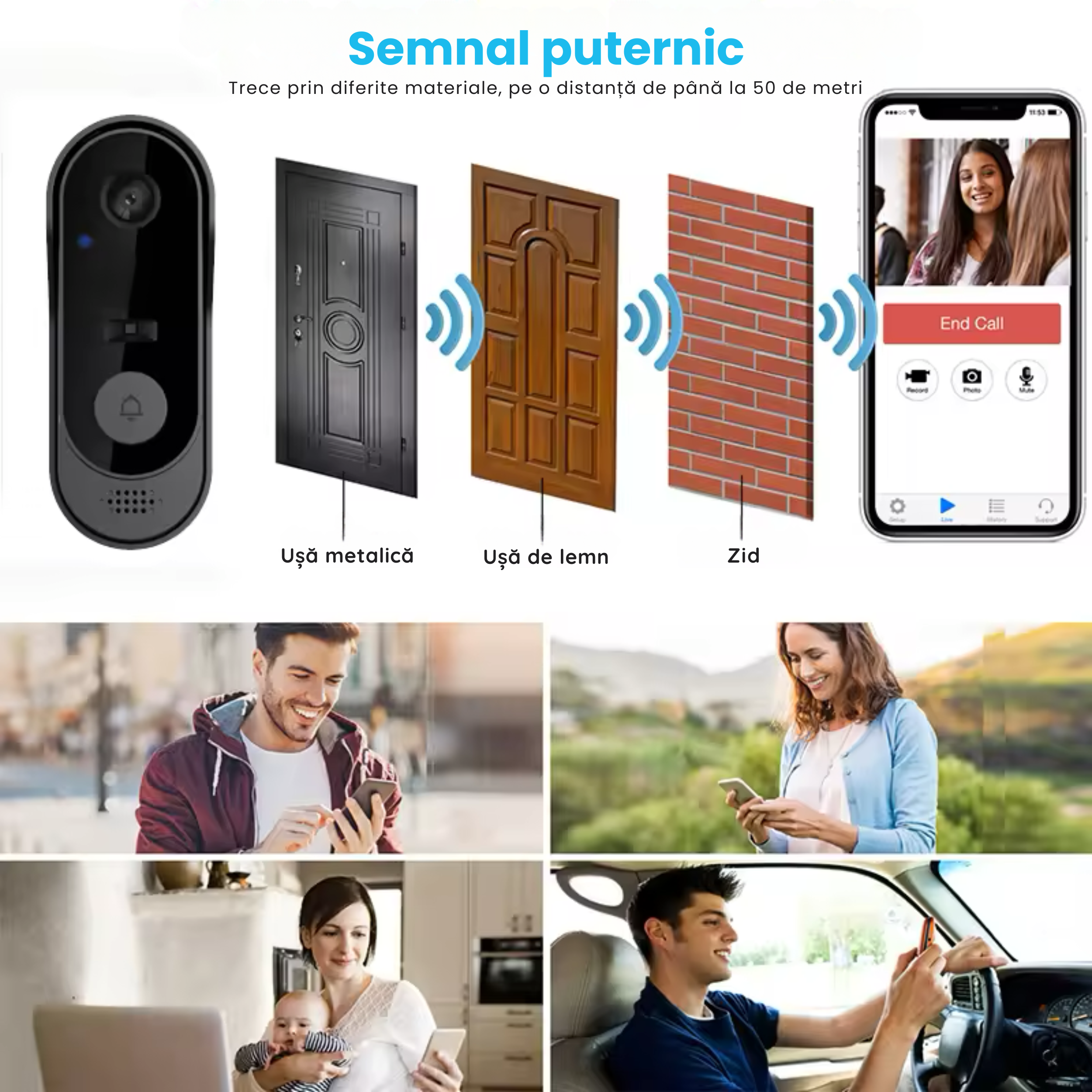sonerie video inteligenta cu semnal puternic