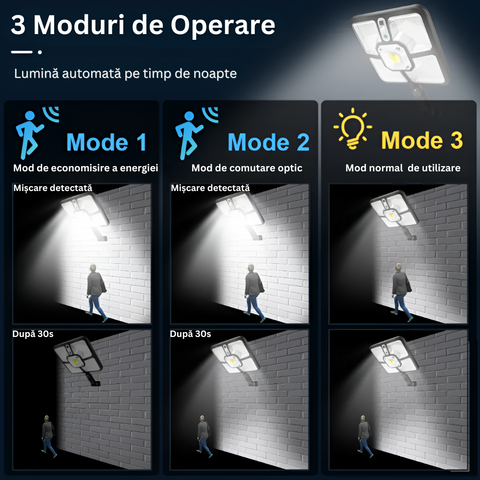 Lampa Solara, cu Panou Solar Incorporat, 220 LED SMD, Telecomanda, cu Senzori de Amurg, Miscare si Lumina, Brat de Montare, Rezistenta la Apa IP65, 3 Moduri Functionare, Kit de Montaj Inclus, Negru
