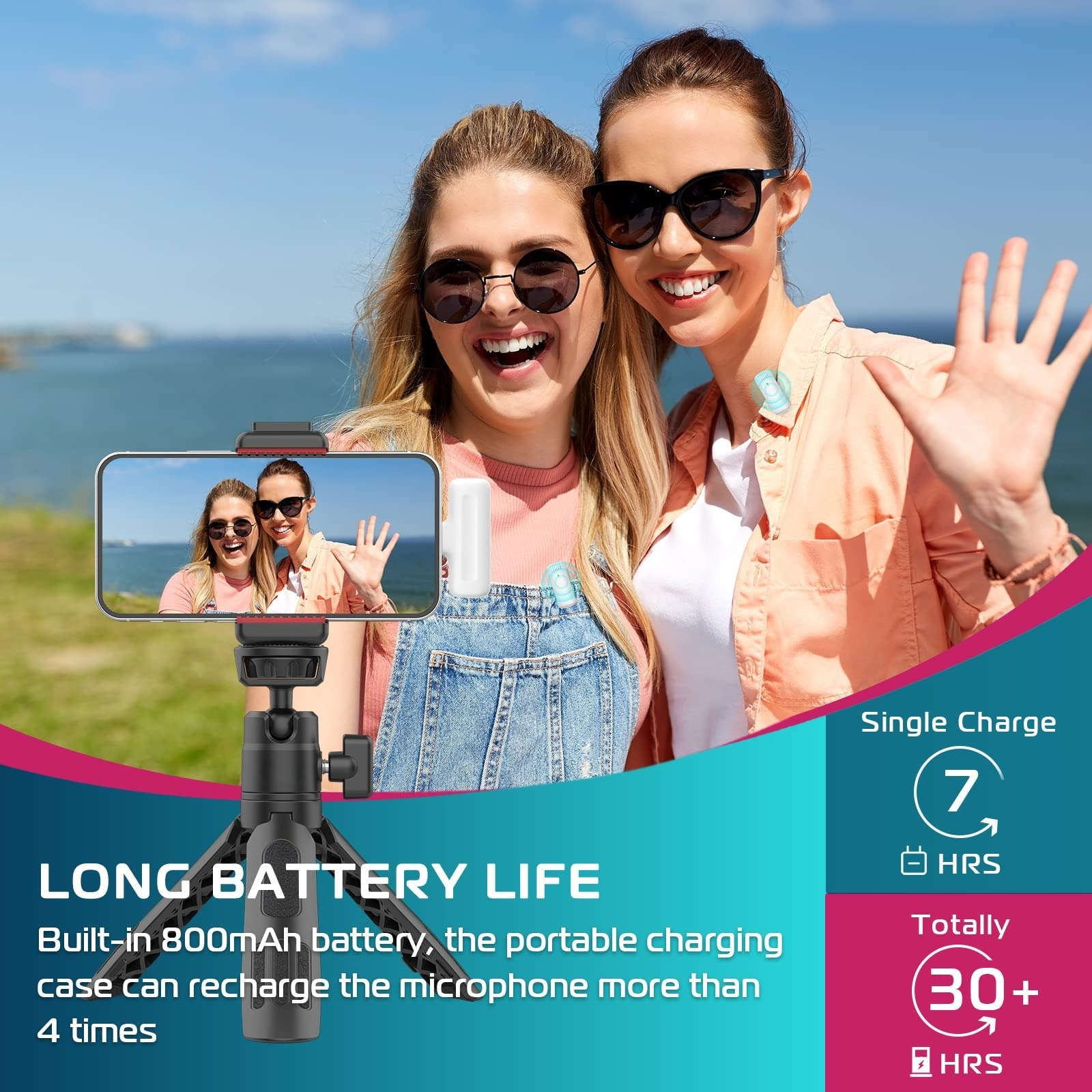 Lavaliera alba AdyMel®, microfoane profesionale wireless cu carcasa de incarcare, Conector Lightning-Apple, pentru Vlogging, Interviuri, Intalniri, Streaming live, Inregistrare video [6]