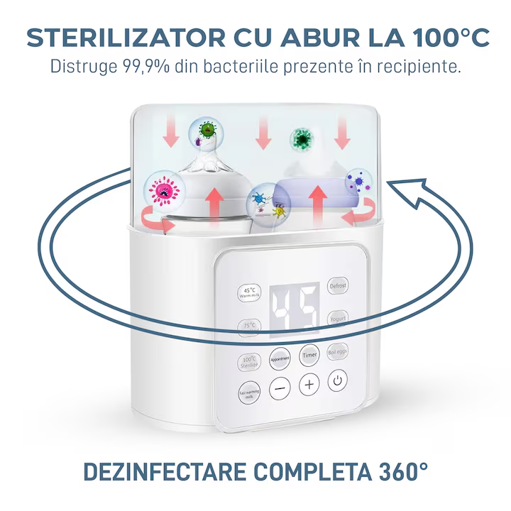 Incalzitor Biberoane, Sterilizator Multifunctional in