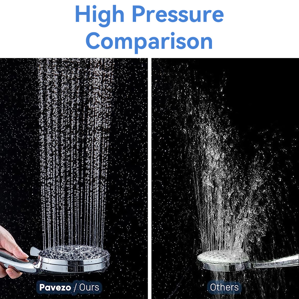Para de dus LEOKOR, 10 moduri, filtru de apa, argintiu, 12.7cm, 1.5m furtun 1 53363902