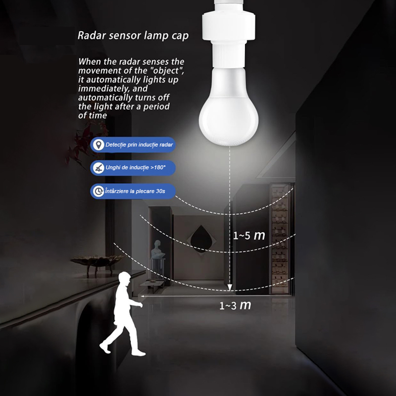 Set 2 Dulie E27 cu senzor de miscare si lumina, Rqiurpn, detectie 360°, pentru iluminat, distanta de detectare a miscarii 3-5m, utilizare interior/exterior, ABS, alb 4 54727913