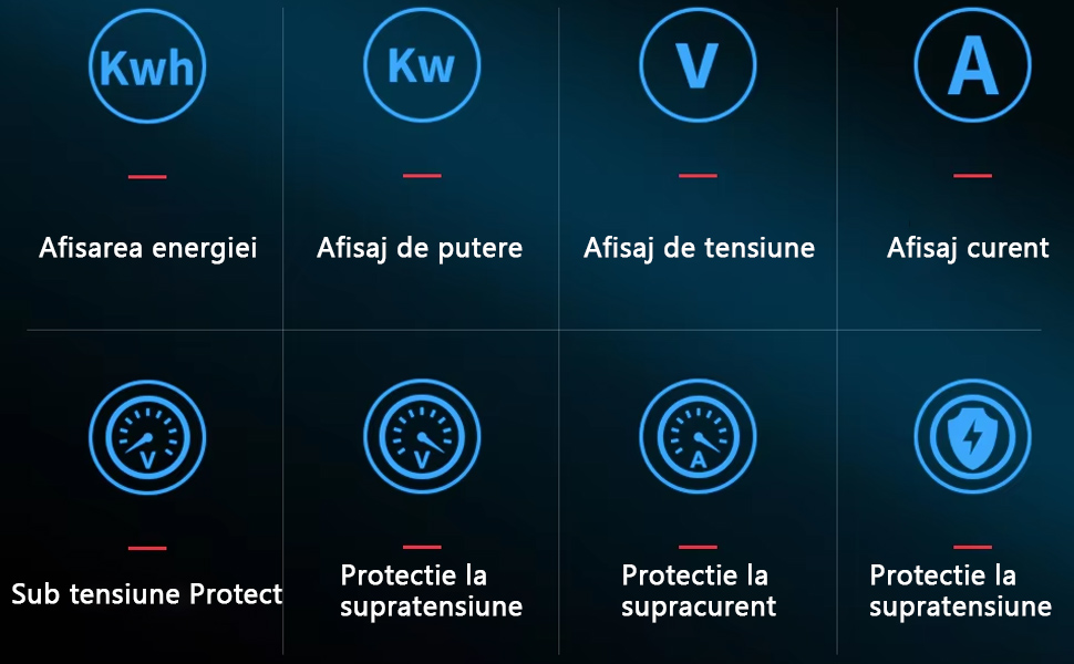 Releu monofazic si contor de energie, TVPS1-63P, 63A, 230V, reglabil, digital, protectie supratensiune si suprasarcina, Vaxiuja, Alb 2 54986472