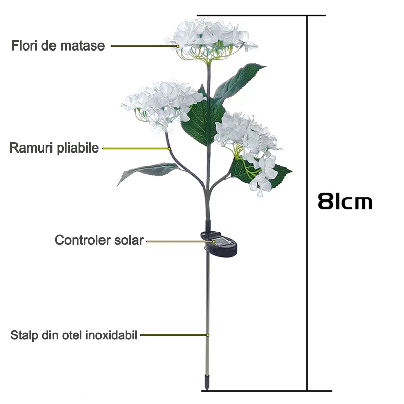 Lampa solara de gradina decoratiune LED Rqiurpn, 3 capete Hydrangea Rose, flexibila, IP44, Acumulator 600mAh, negru|alb|verde 2 Unknown Image
