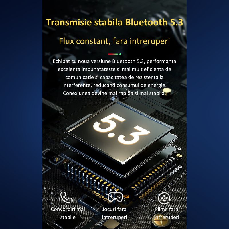 Bluetooth 5.3