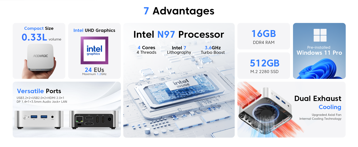 Mini PC ACEMAGIC Intel N97 pana la 3.6GHz, 16GB DDR4 RAM 512GB SSD