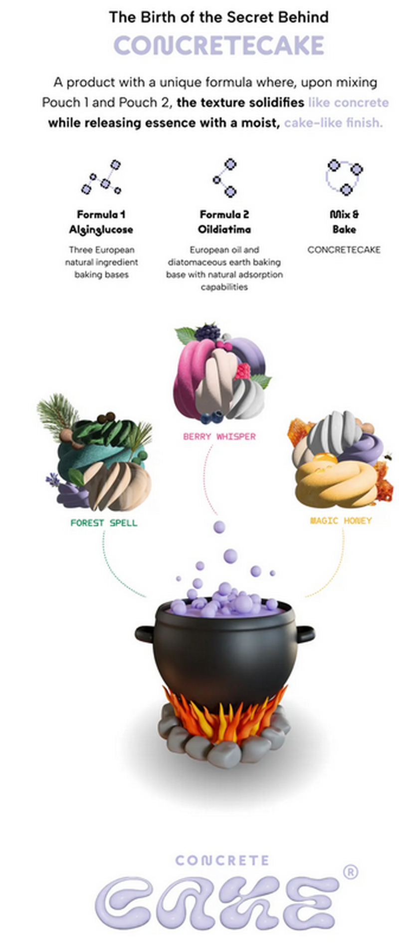 Masca coreeana pentru ten, Concrete Cake Berry Whisper - cu 7 tipuri de fructe de padure, efect de hidratare intensa si albire a tenului [5]