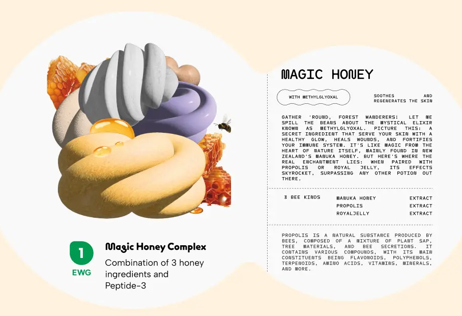 Masca coreeana pentru ten Concrete Cake Magic Honey - cu miere de Manuka, propolis si laptisor de matca, efect exfoliant, anti-aging, fermitate si micsorare a porilor [4]