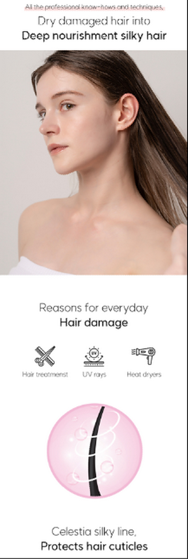 Tratament coreean pentru par uscat, deteriorat sau lipsit de volum AMBER SOLUTION, Celestia Silky, cu un complex de aminoacizi, ulei de argan si ulei din seminte de baobab, K Beauty 450 ml [2]