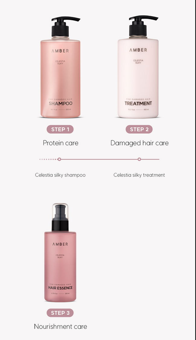 Ser coreean pentru Par Deteriorat AMBER SOLUTION, Celestia Silky Hair Essence K Beauty 200 ml [1]