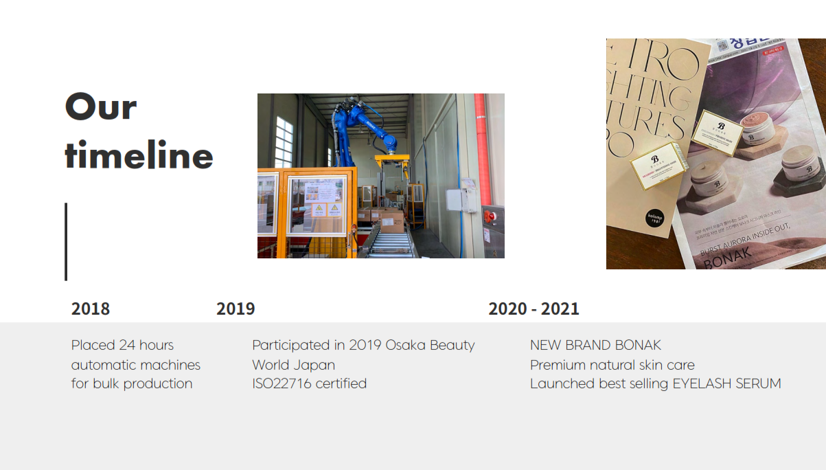 Gel demachiant coreean Bonak Heart Leaf Soothing Cleanser, 73% extract de heartleaf, acid hialuronic, efect de curatare si micsorare a porilor, K Beauty, 150 ml [1]