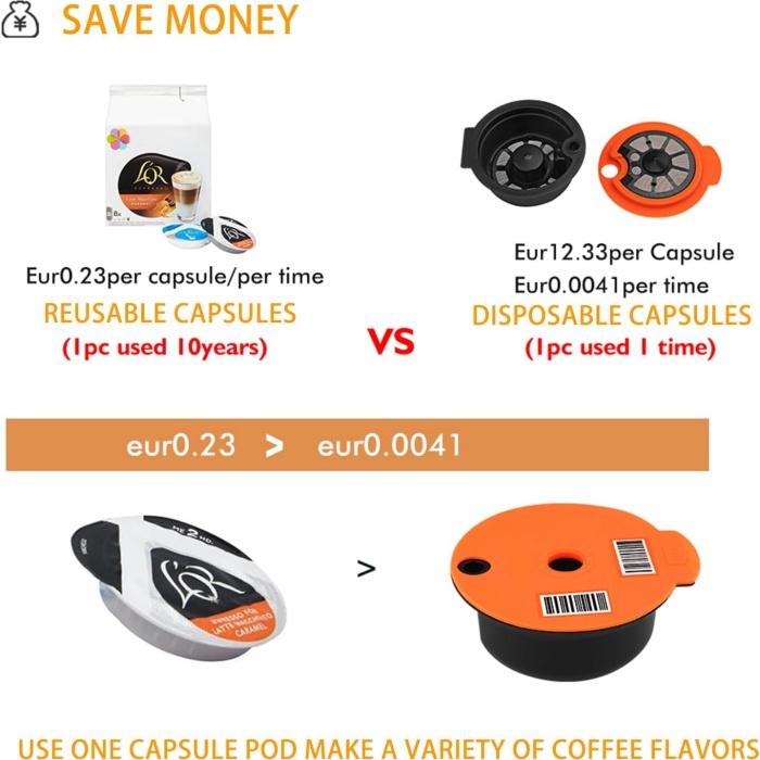 3 Capsule Riutilizzabili per Espresso Macchina da Caffè Vuote